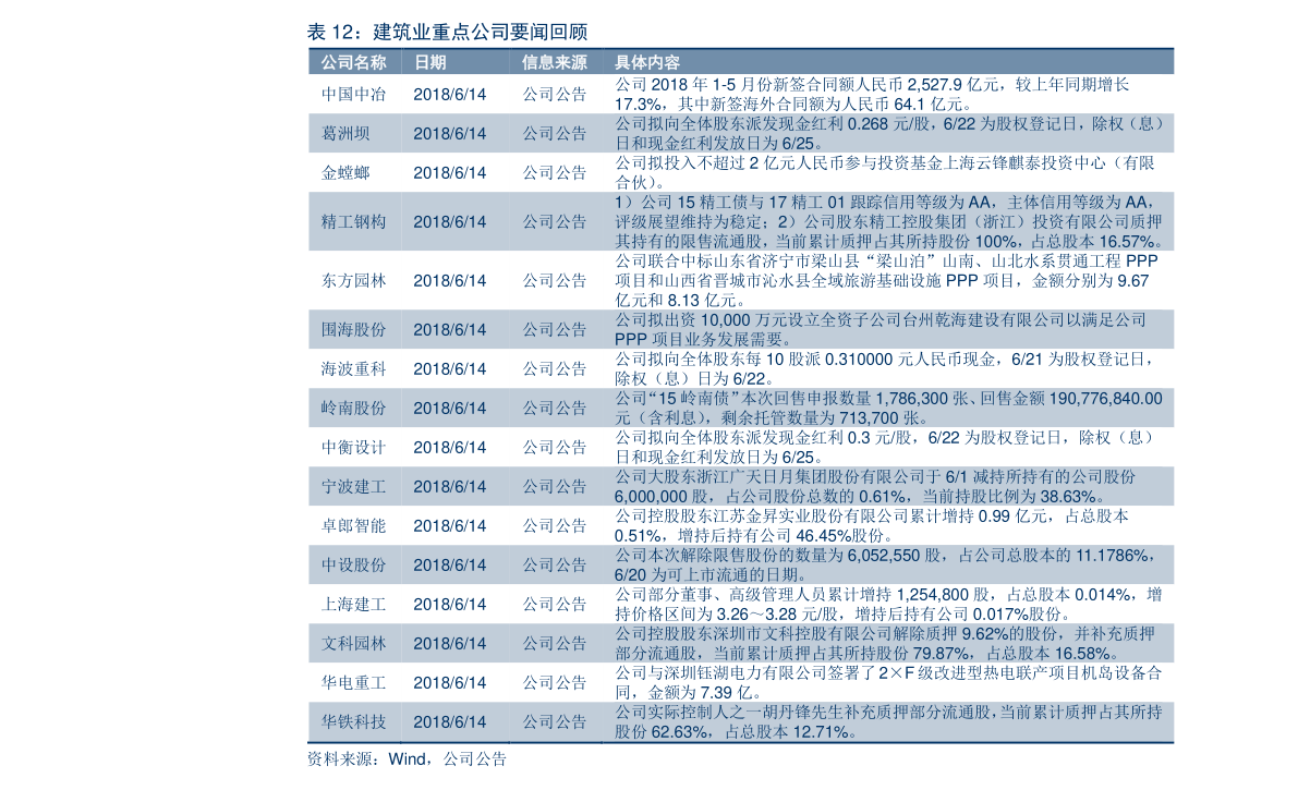中国重工机械有bmw宝马·娱乐哪些品牌（中国重工排名）(图3)